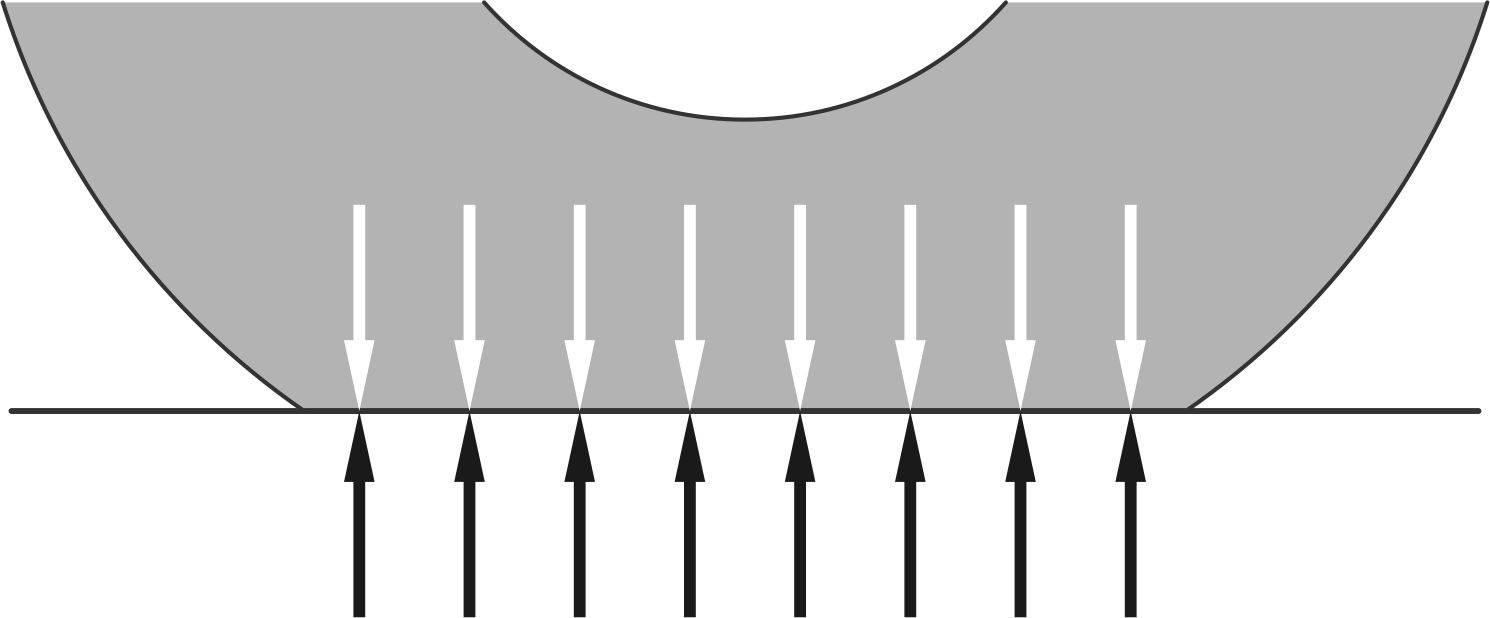 Fig11
