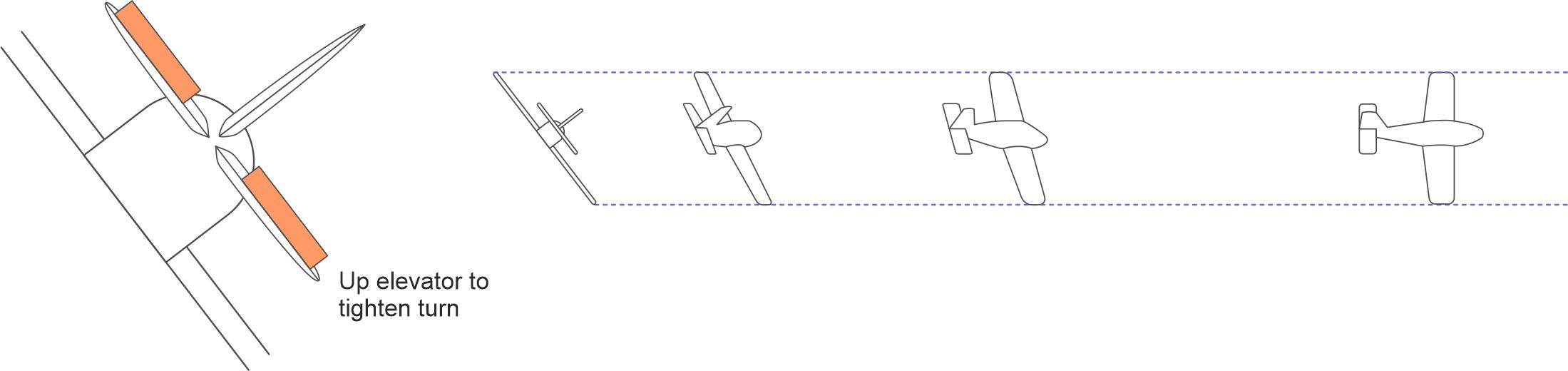 Fig5