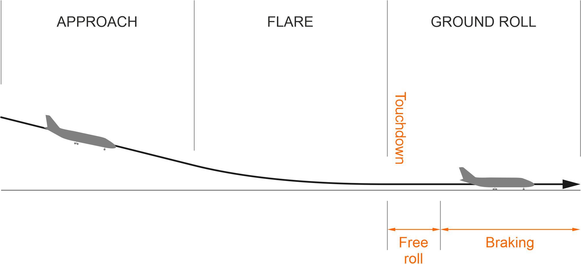 Fig9