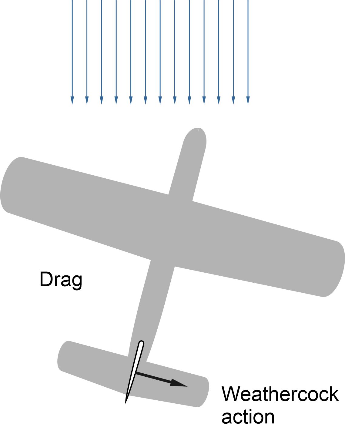 Fig11