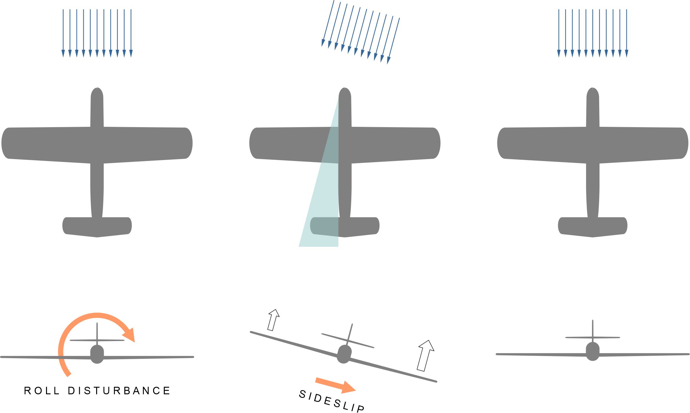Fig12