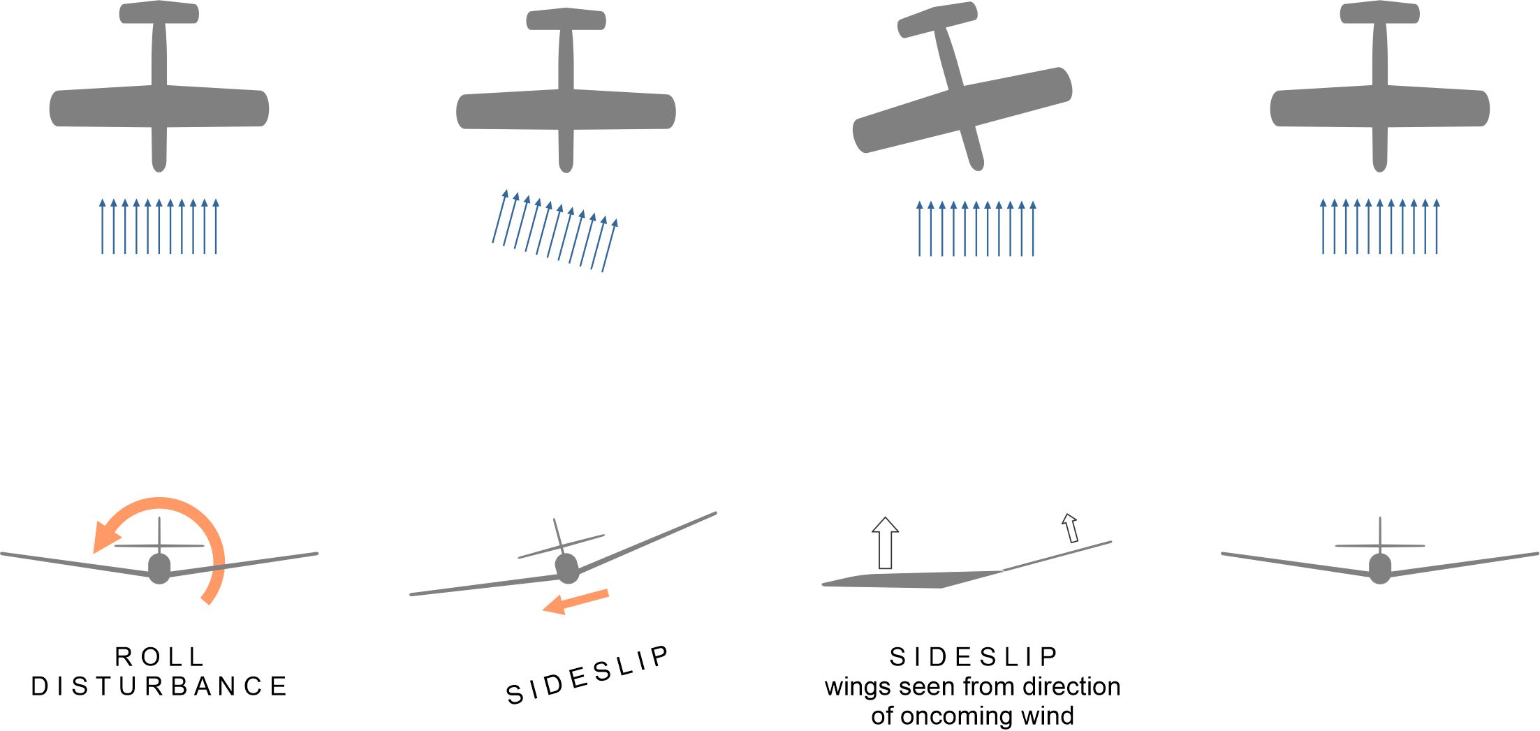 Fig13