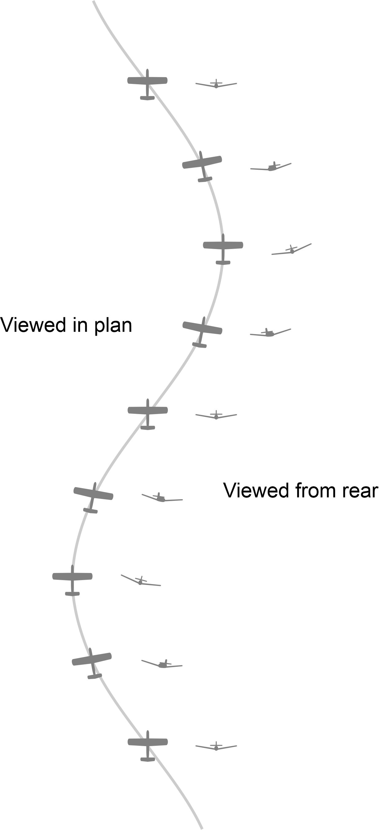 Fig15