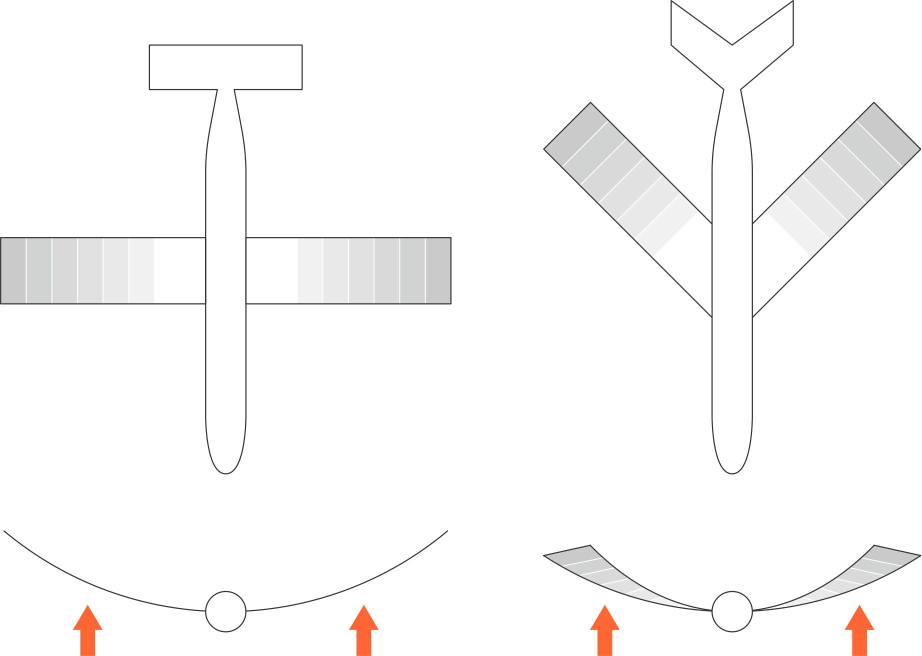 Fig8