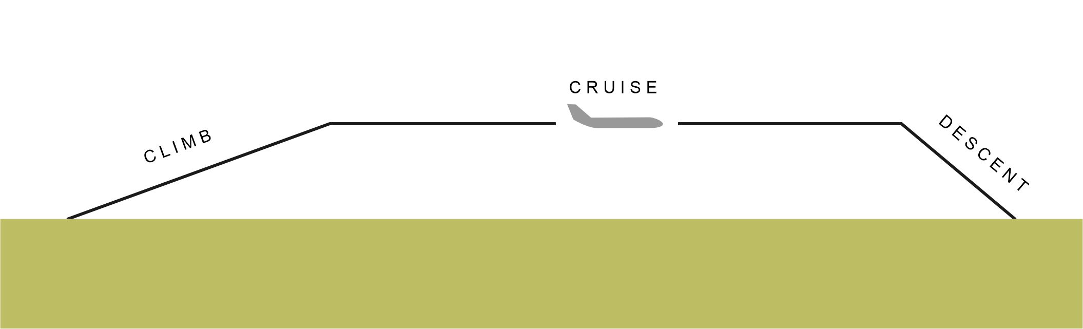Fig1