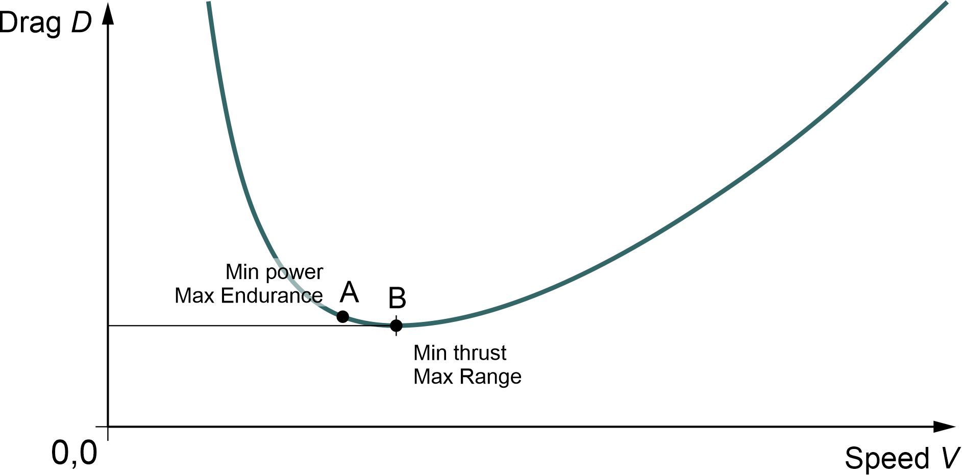 Fig4