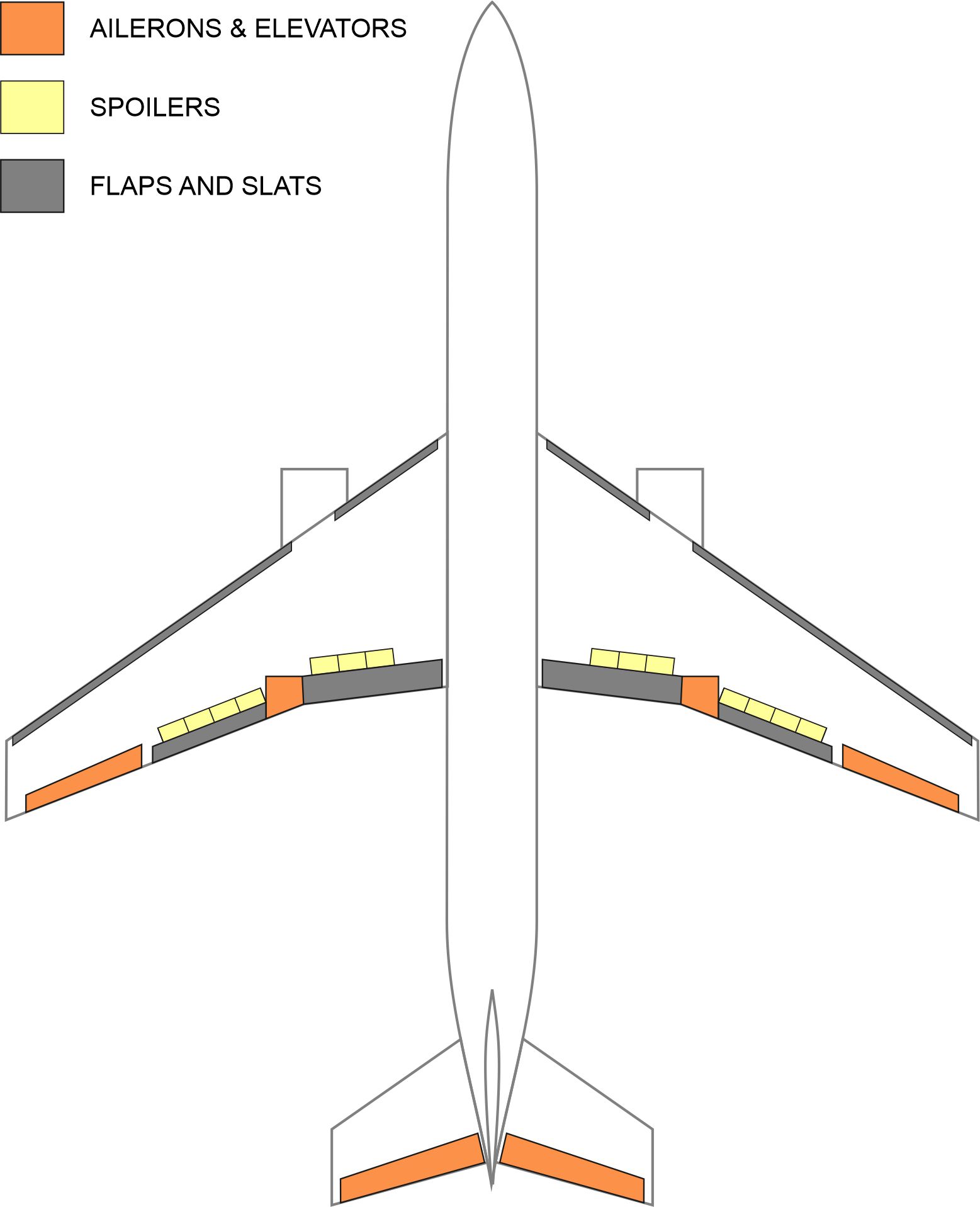 Fig1
