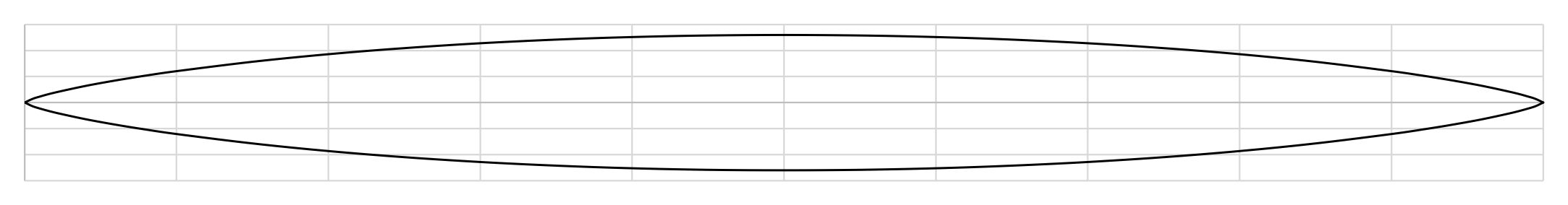 Fig14