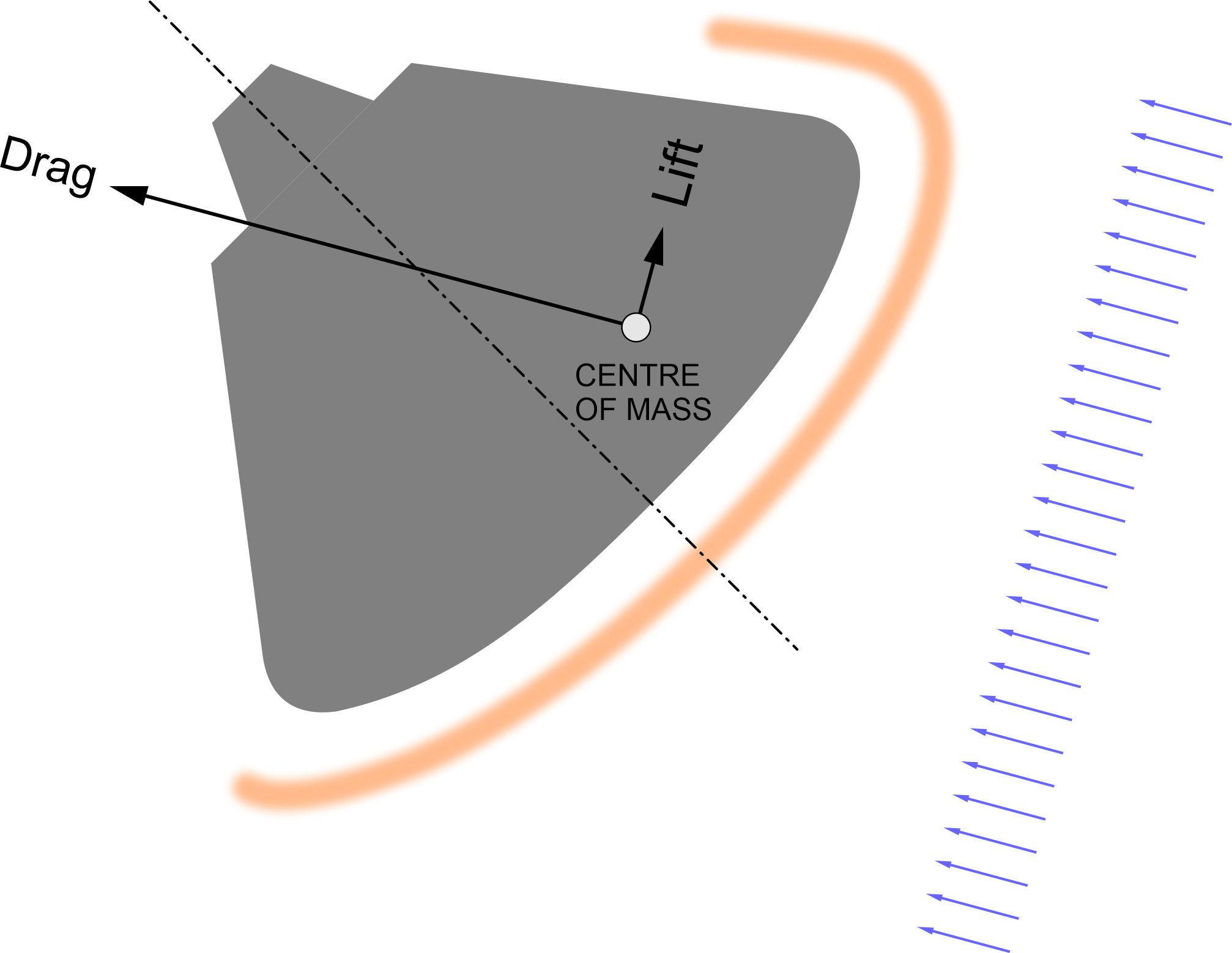 Fig17