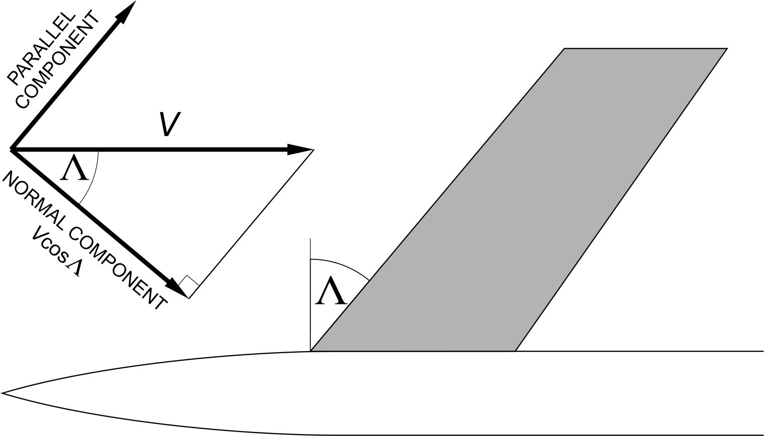 Fig4