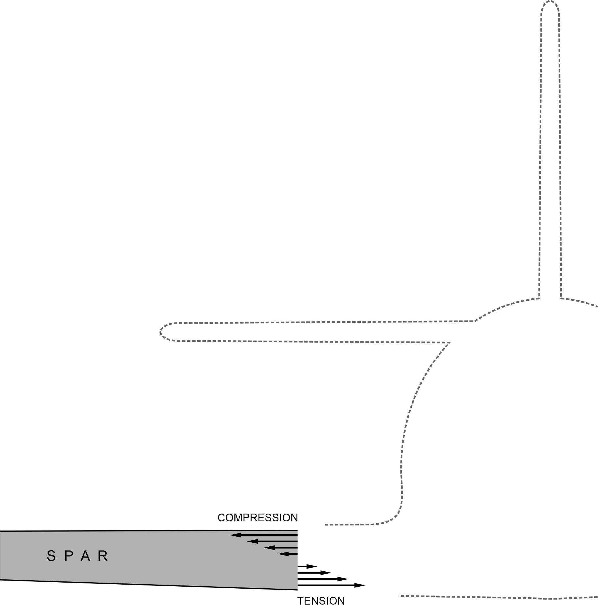 Fig4