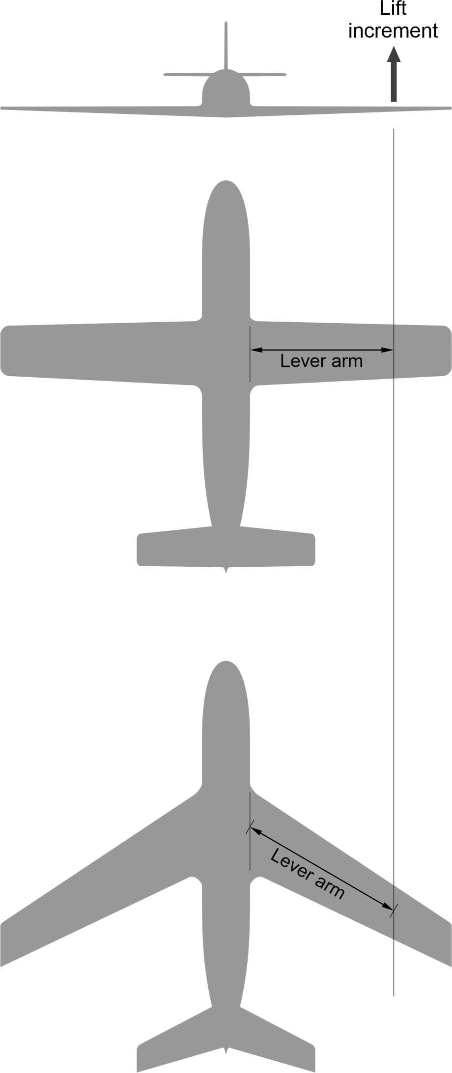 Fig5