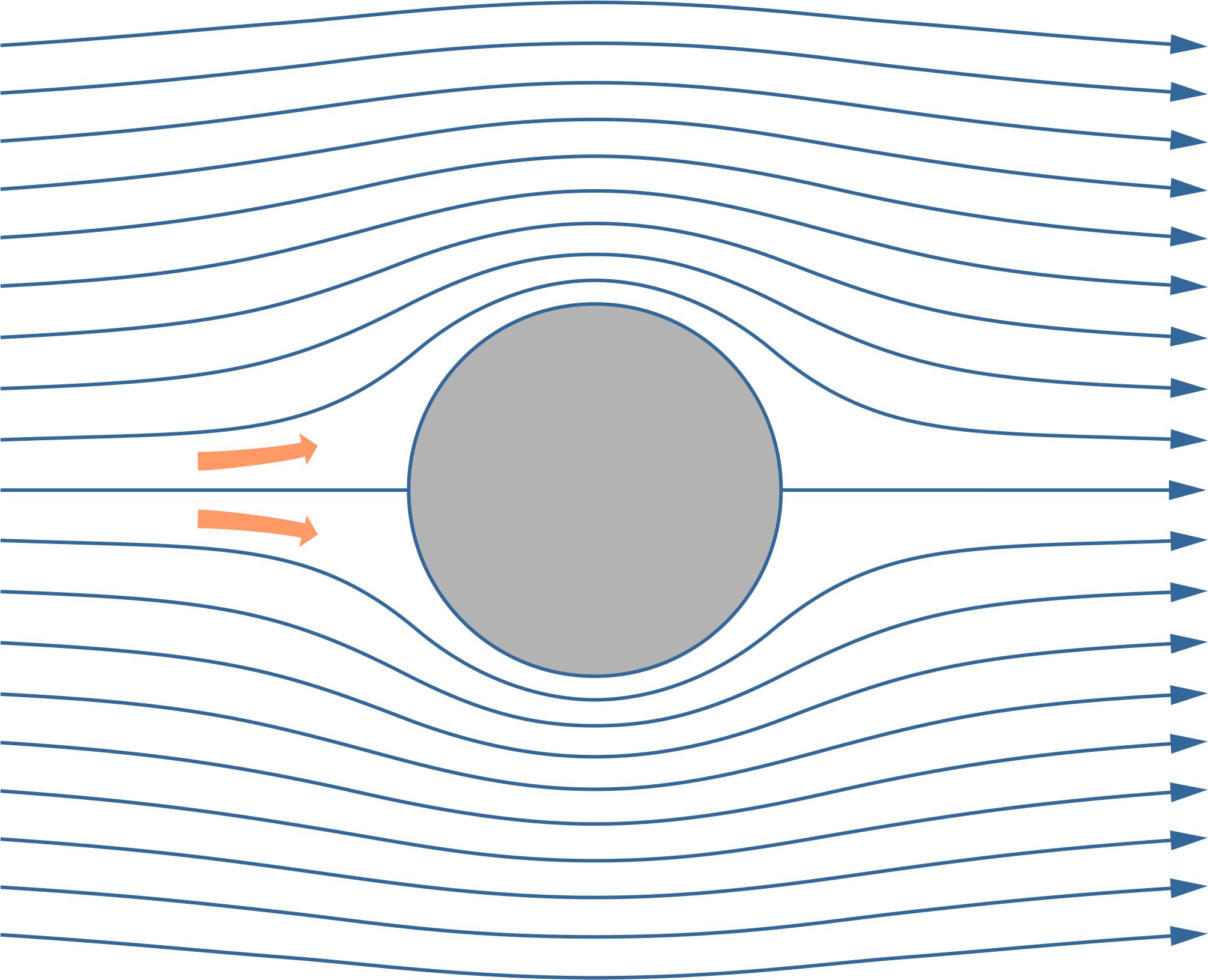 Fig1