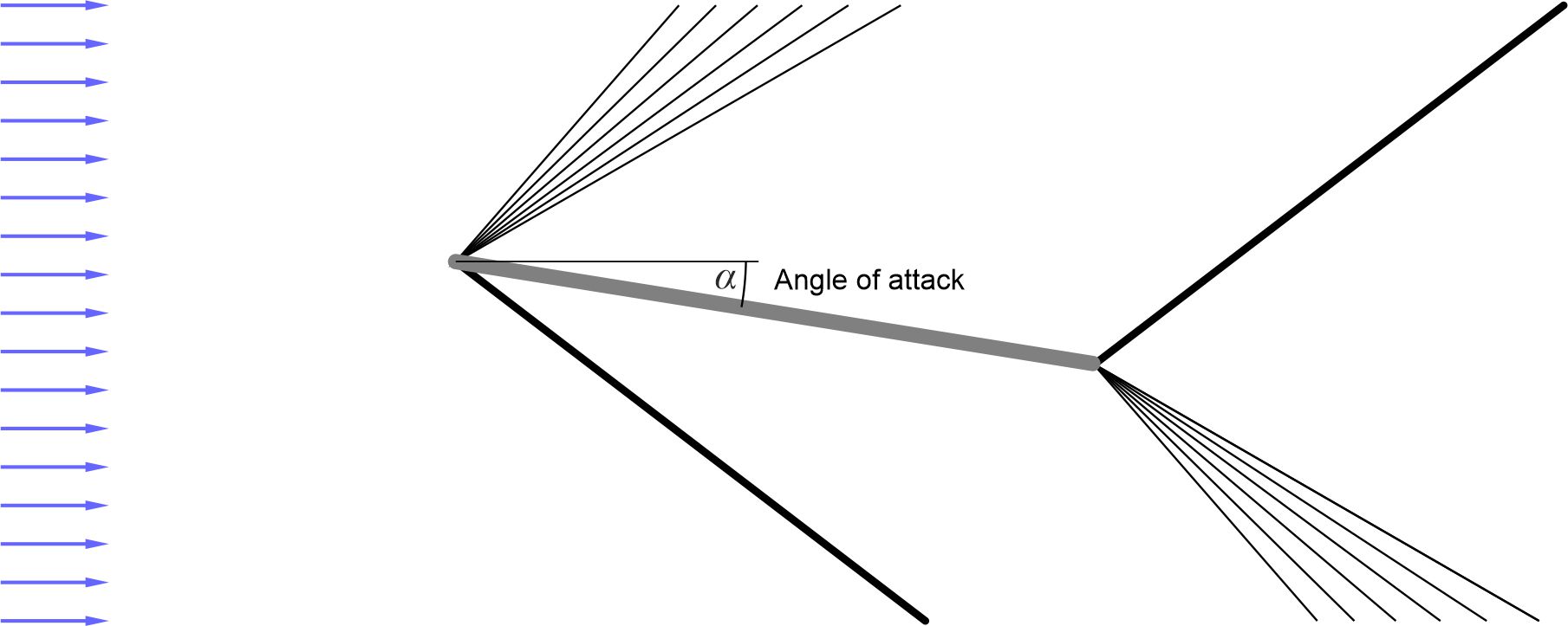 Fig11
