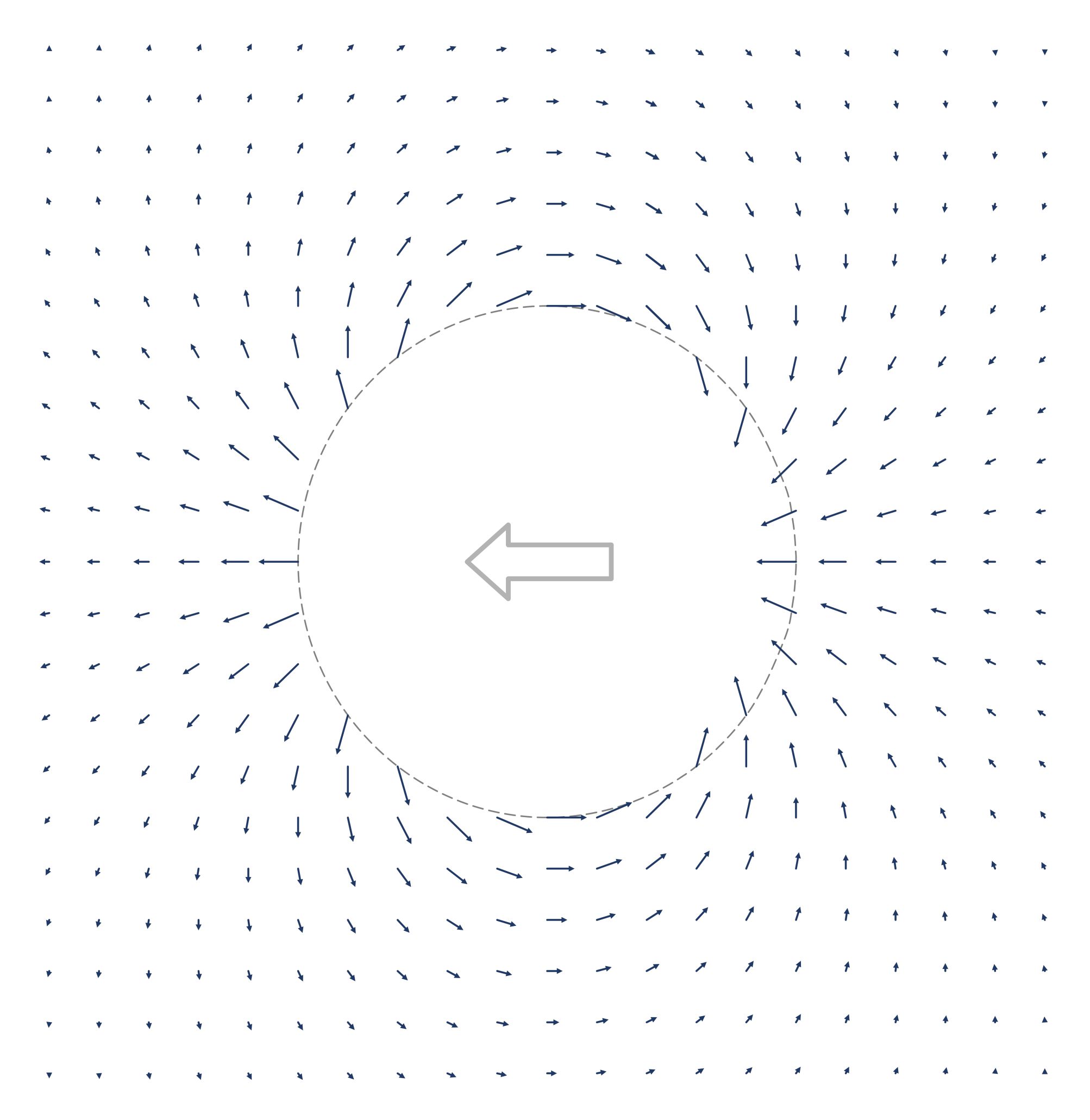 Fig2