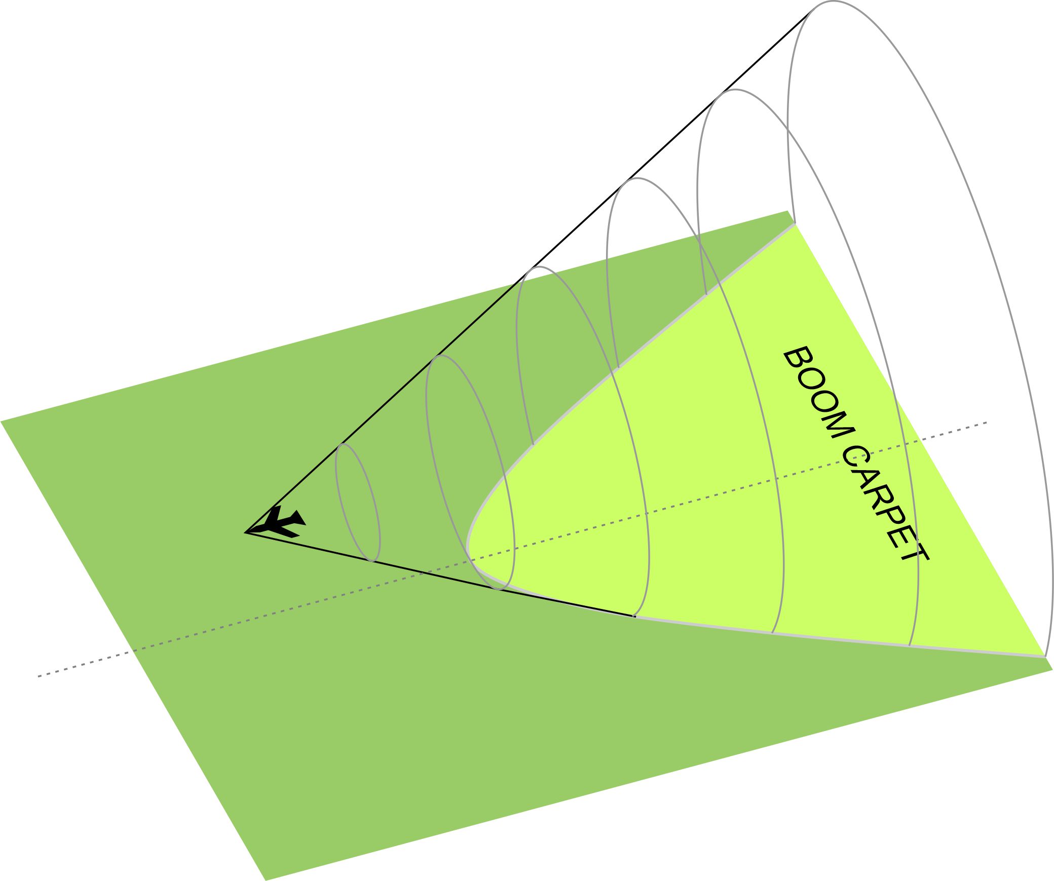Fig4
