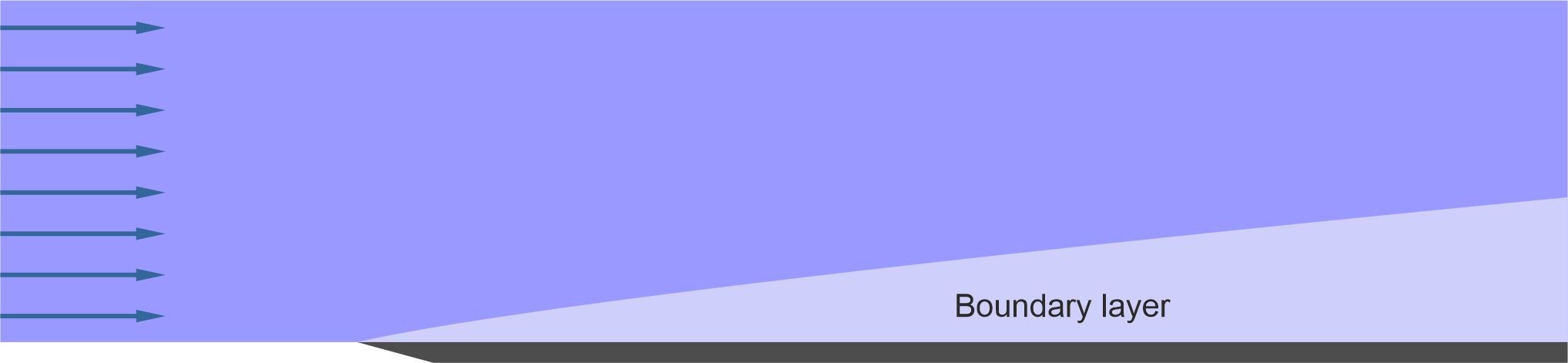 Fig4