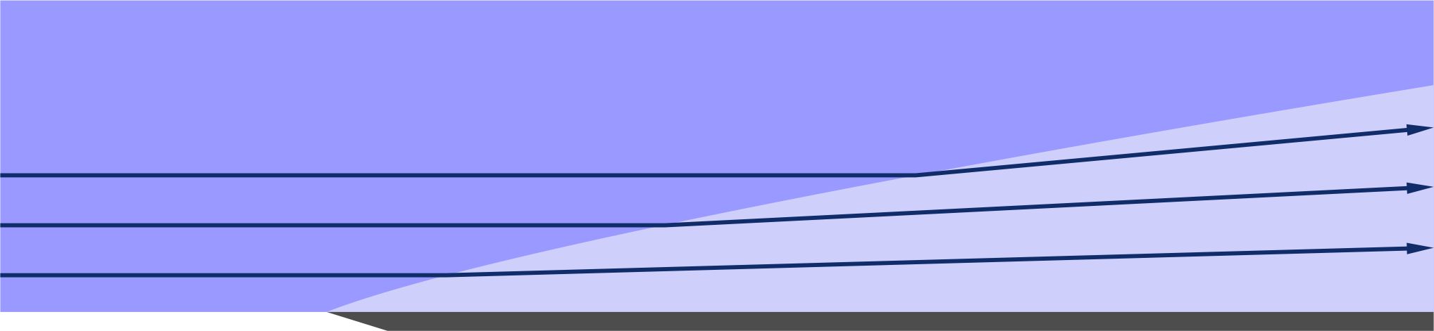 Fig6
