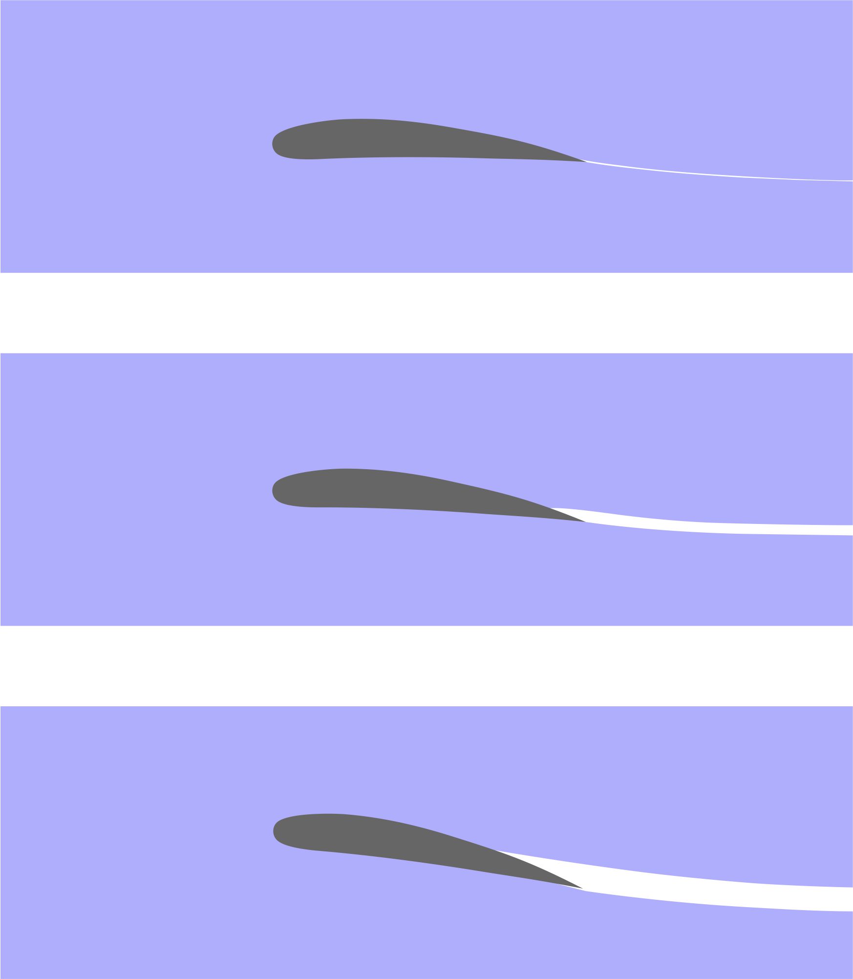 Fig8