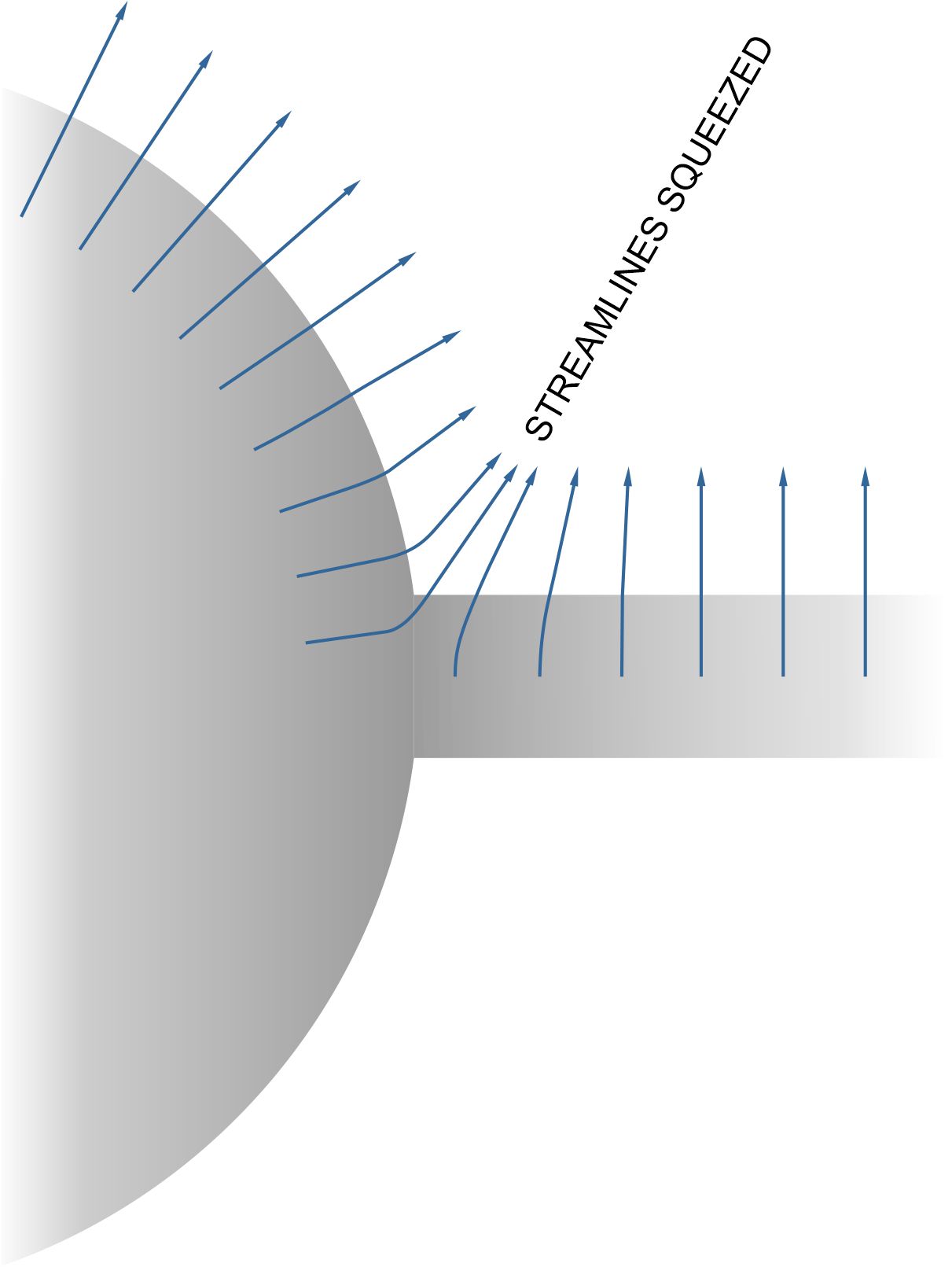 Fig9