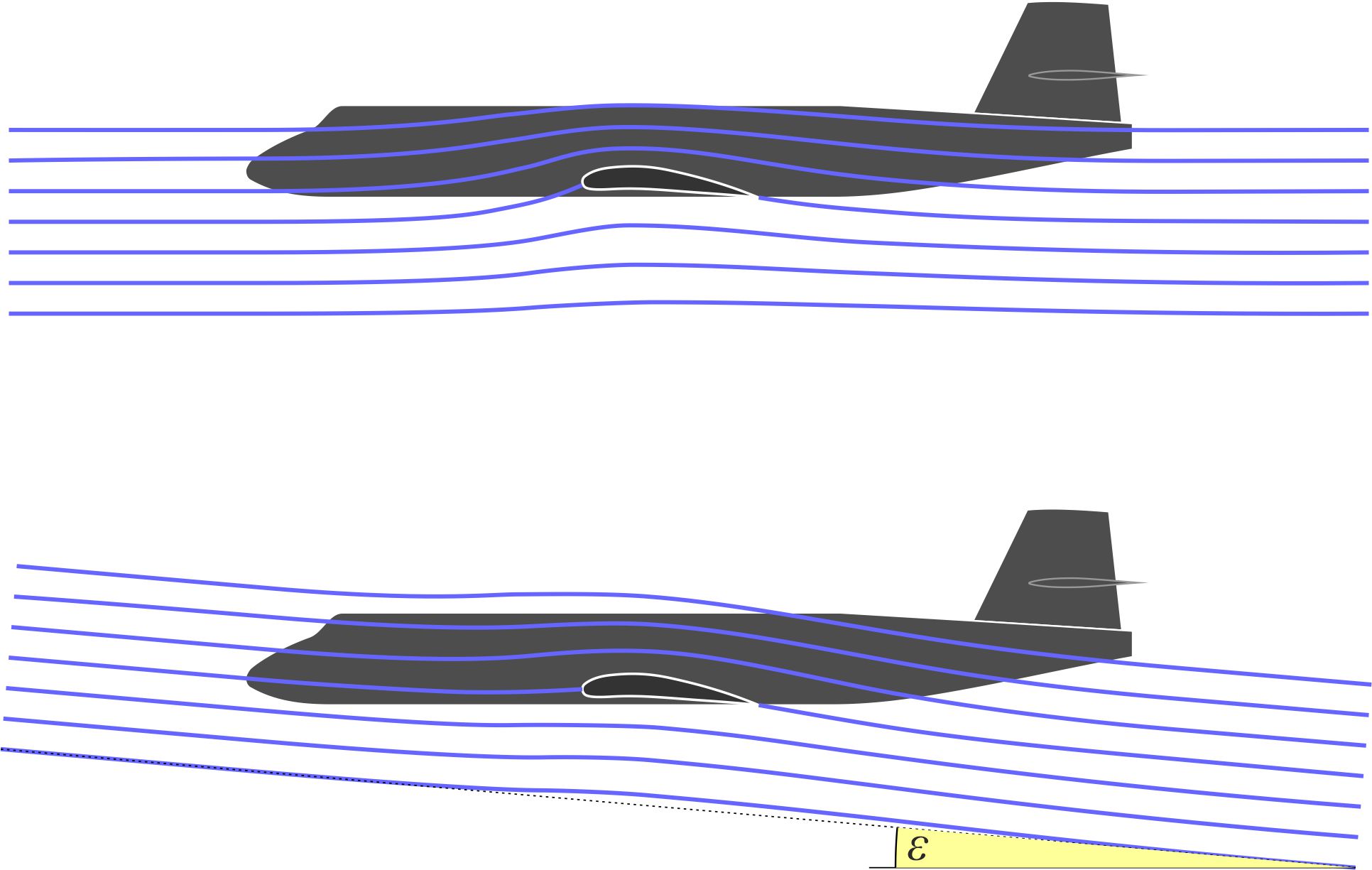 Fig10