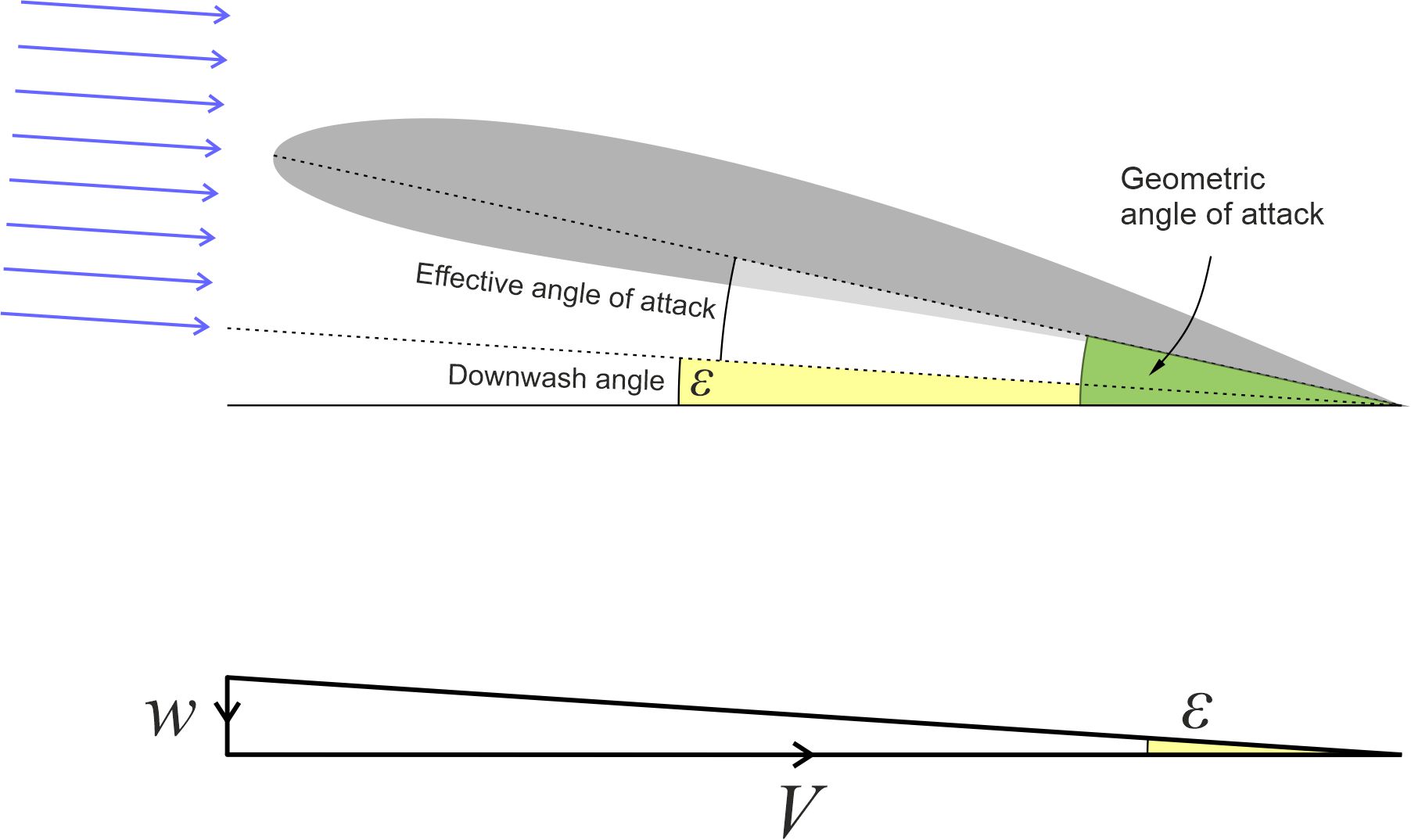 Fig11