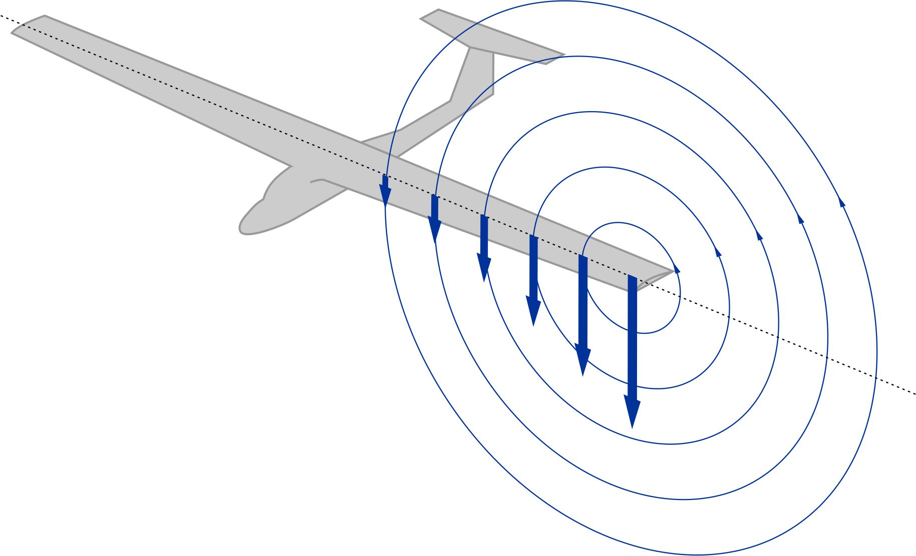 Fig12