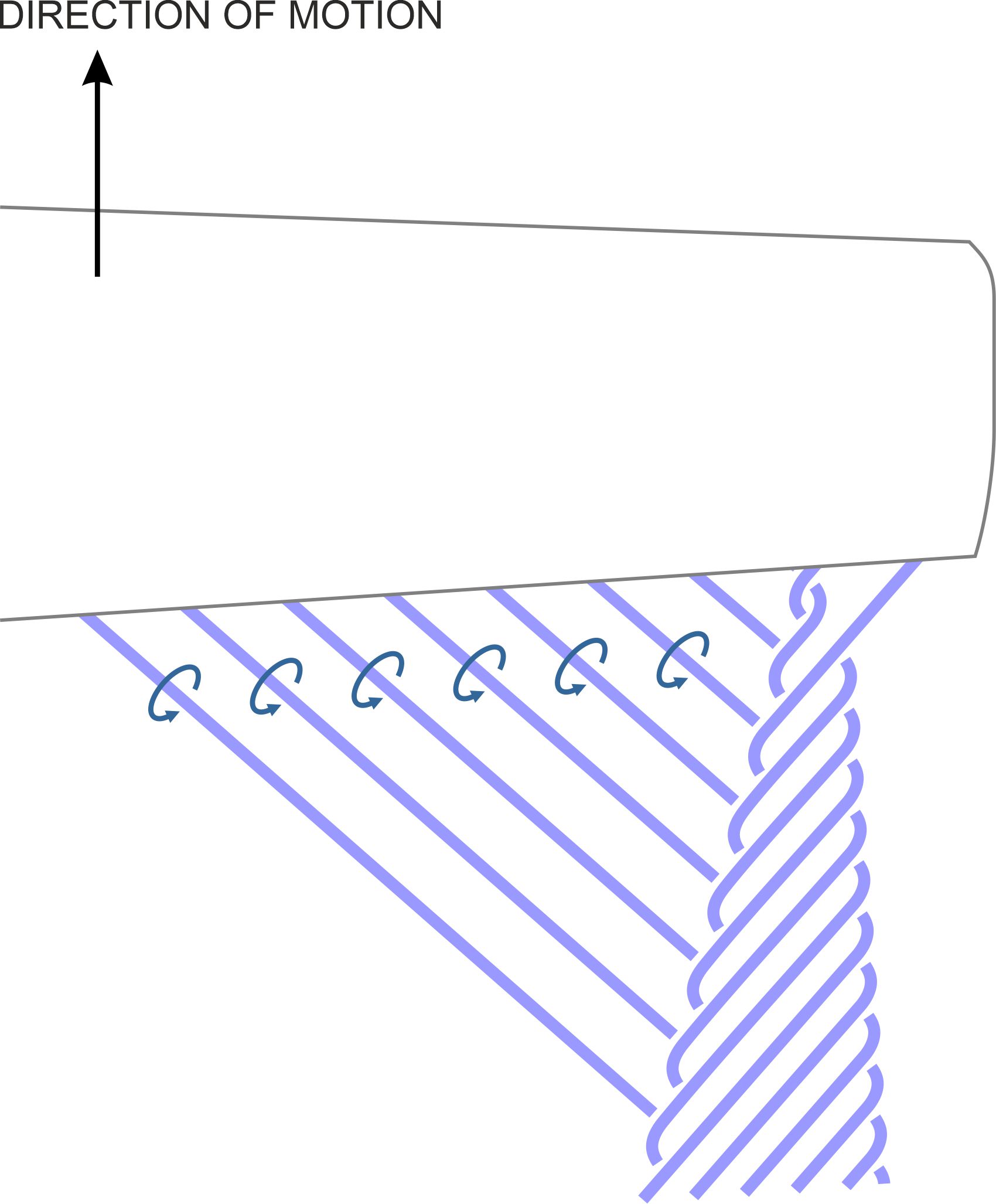 Fig19