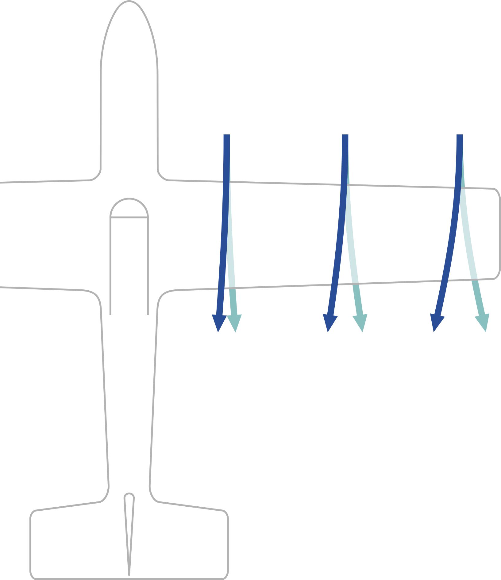 Fig7