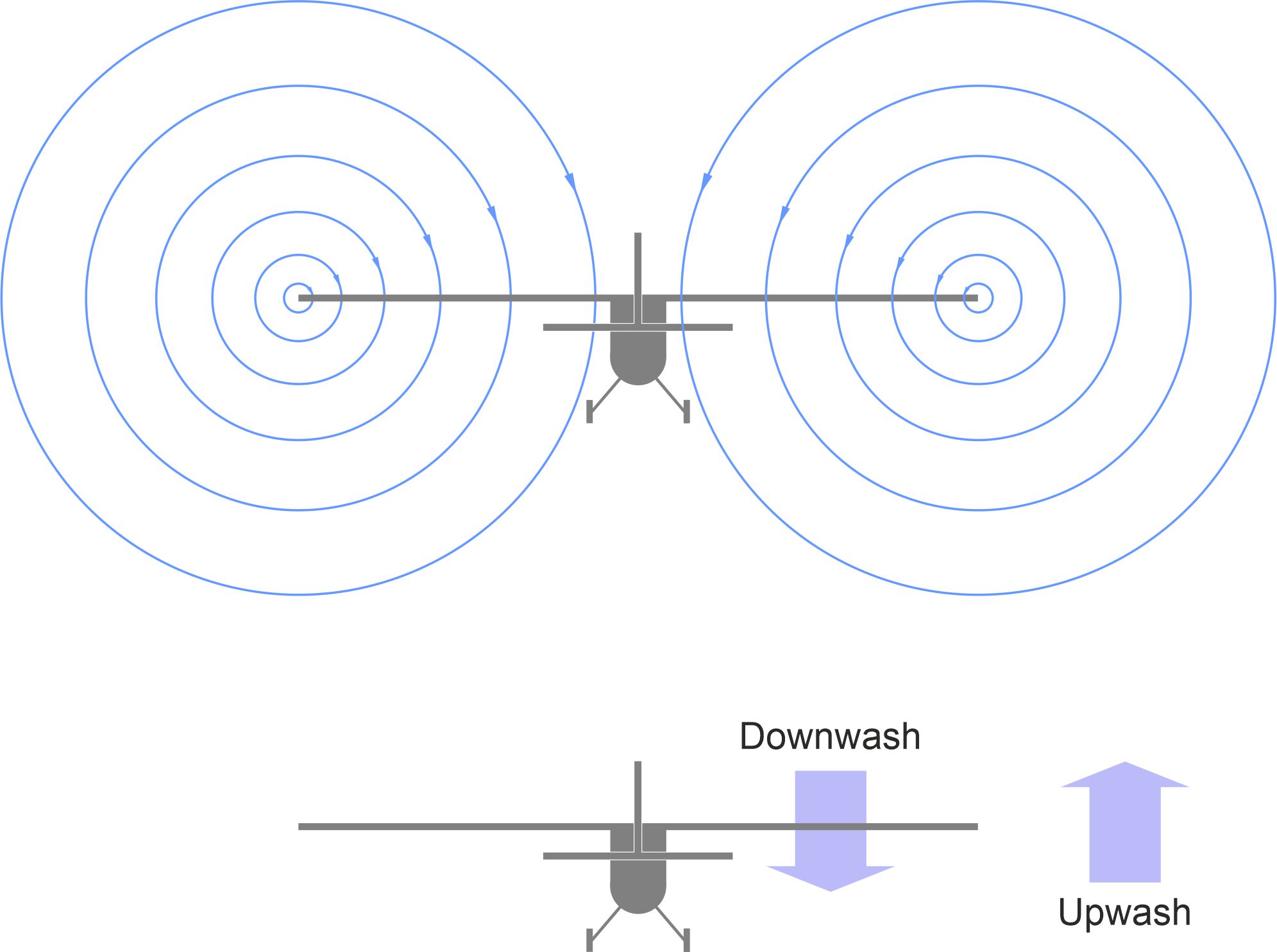 Fig8