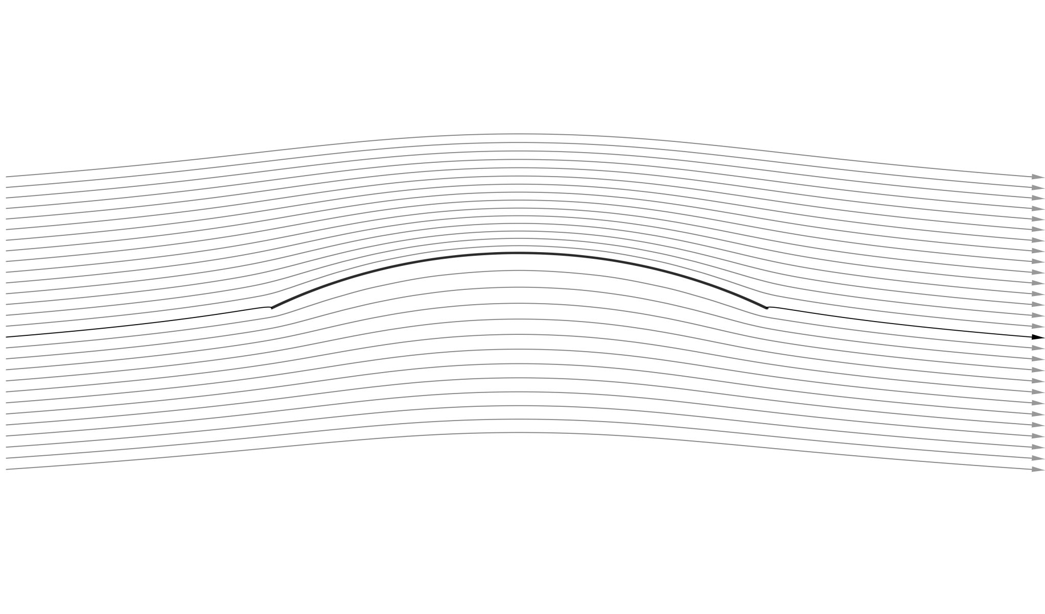 Fig15