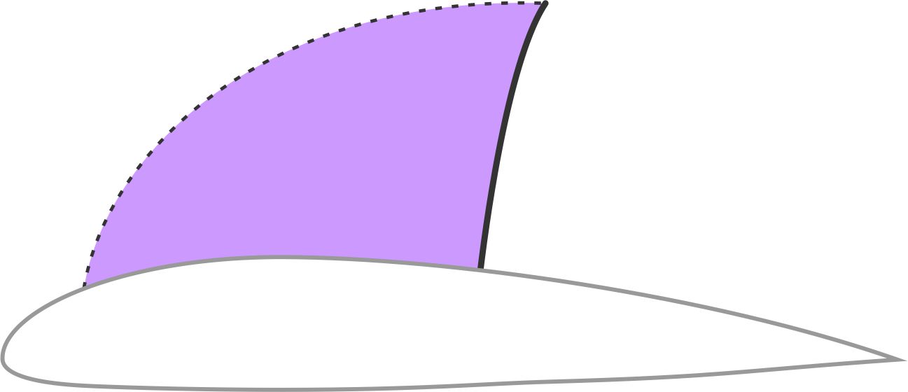Fig17