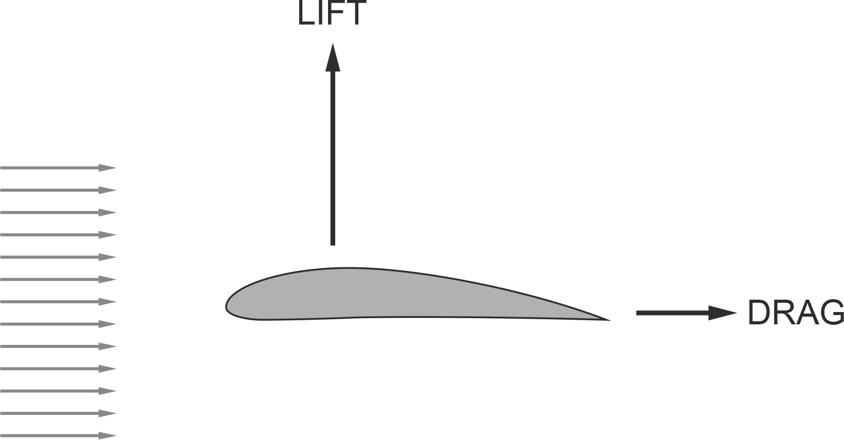 Fig11