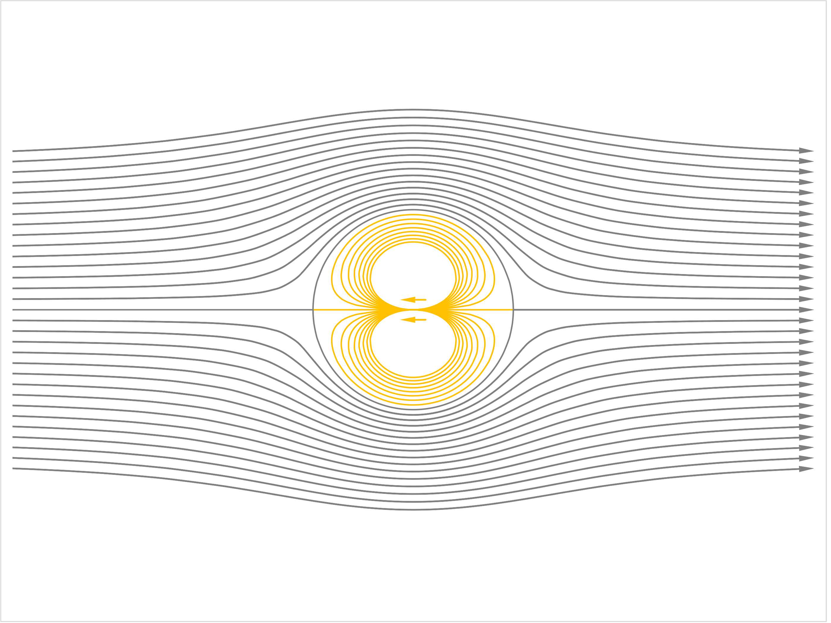 Fig17