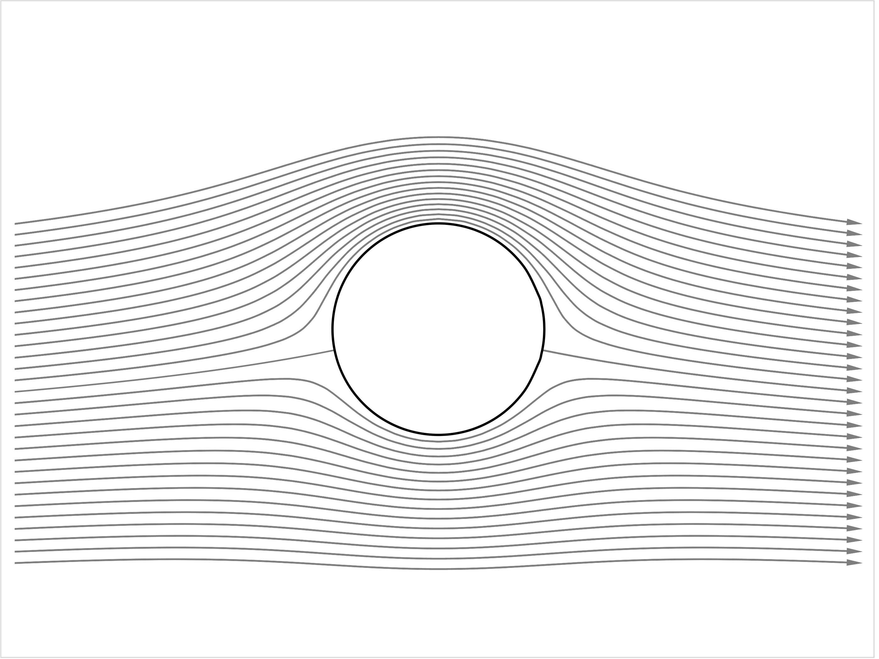 Fig19