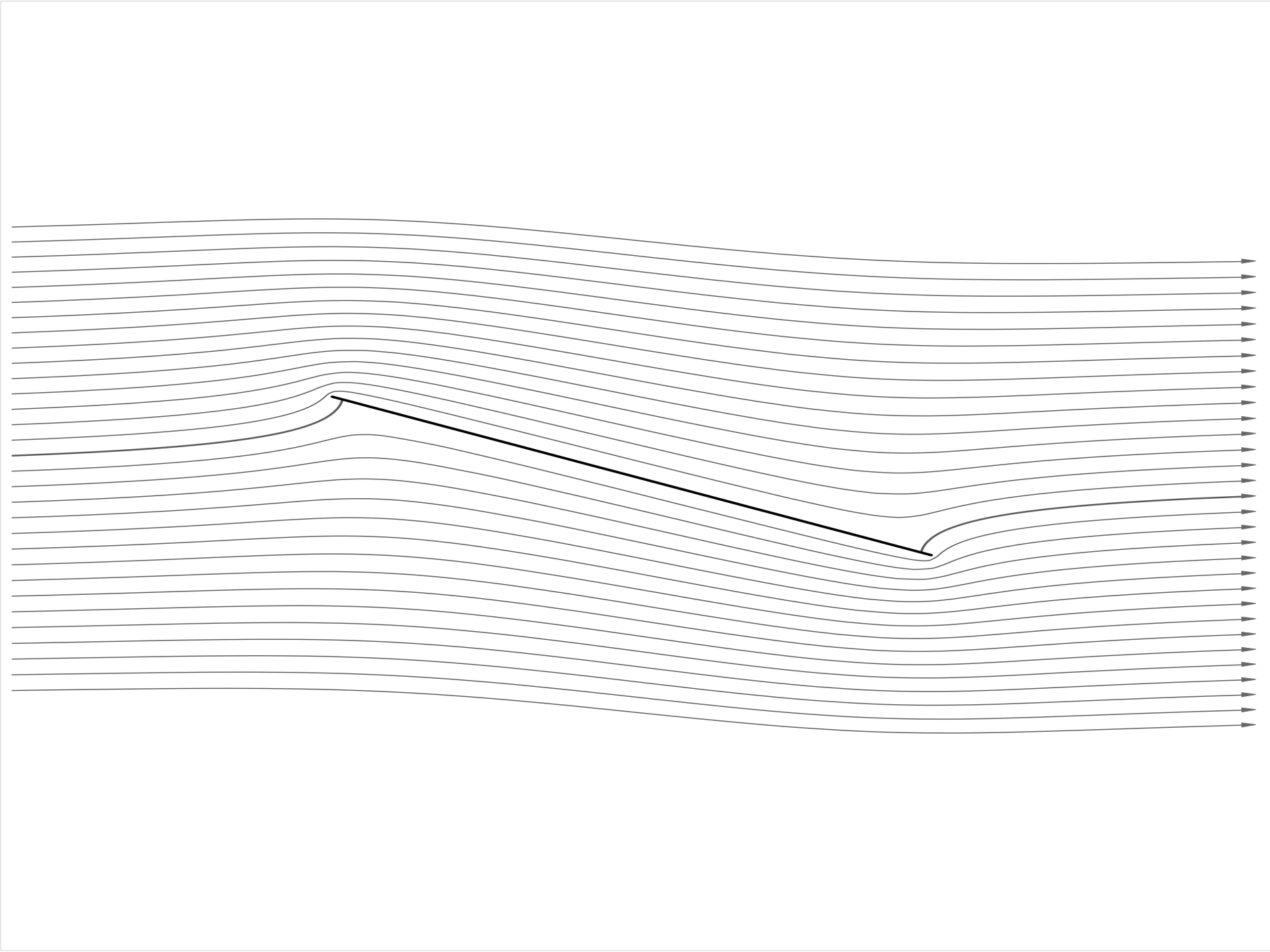 Fig2