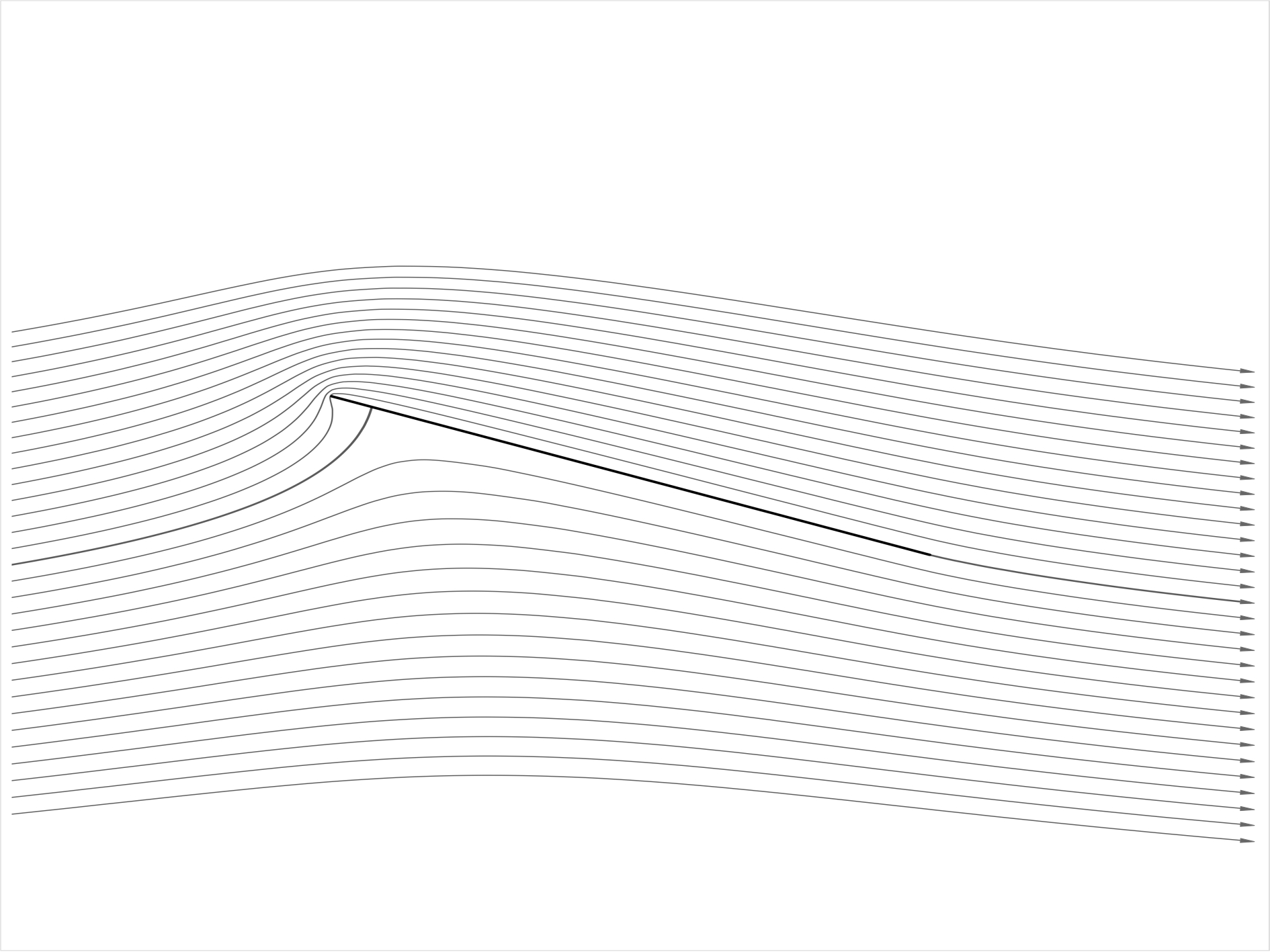Fig5