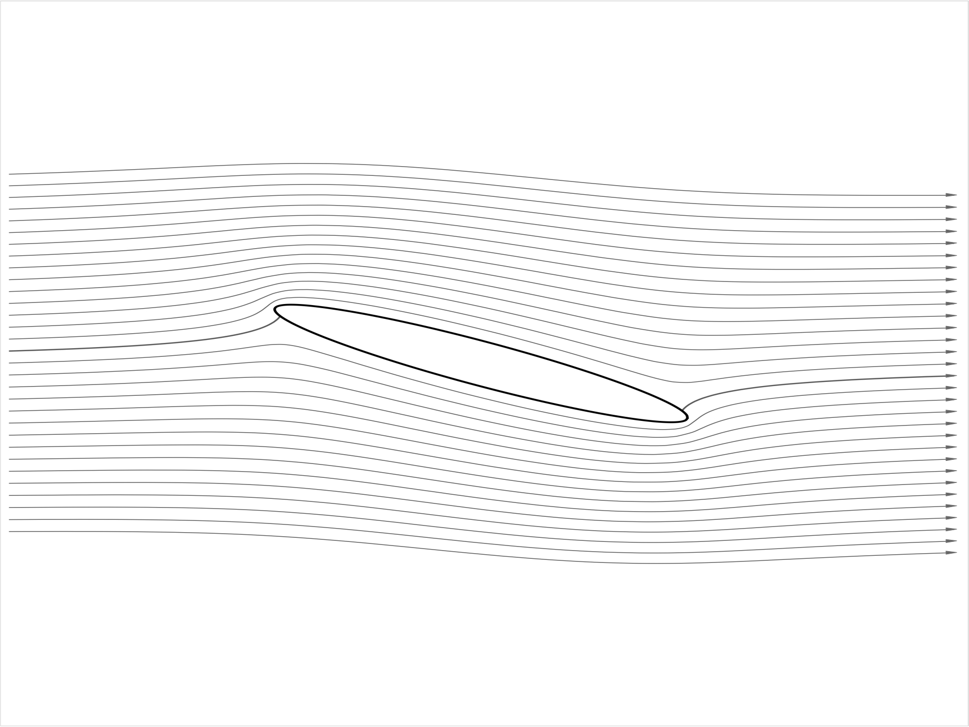 Fig6