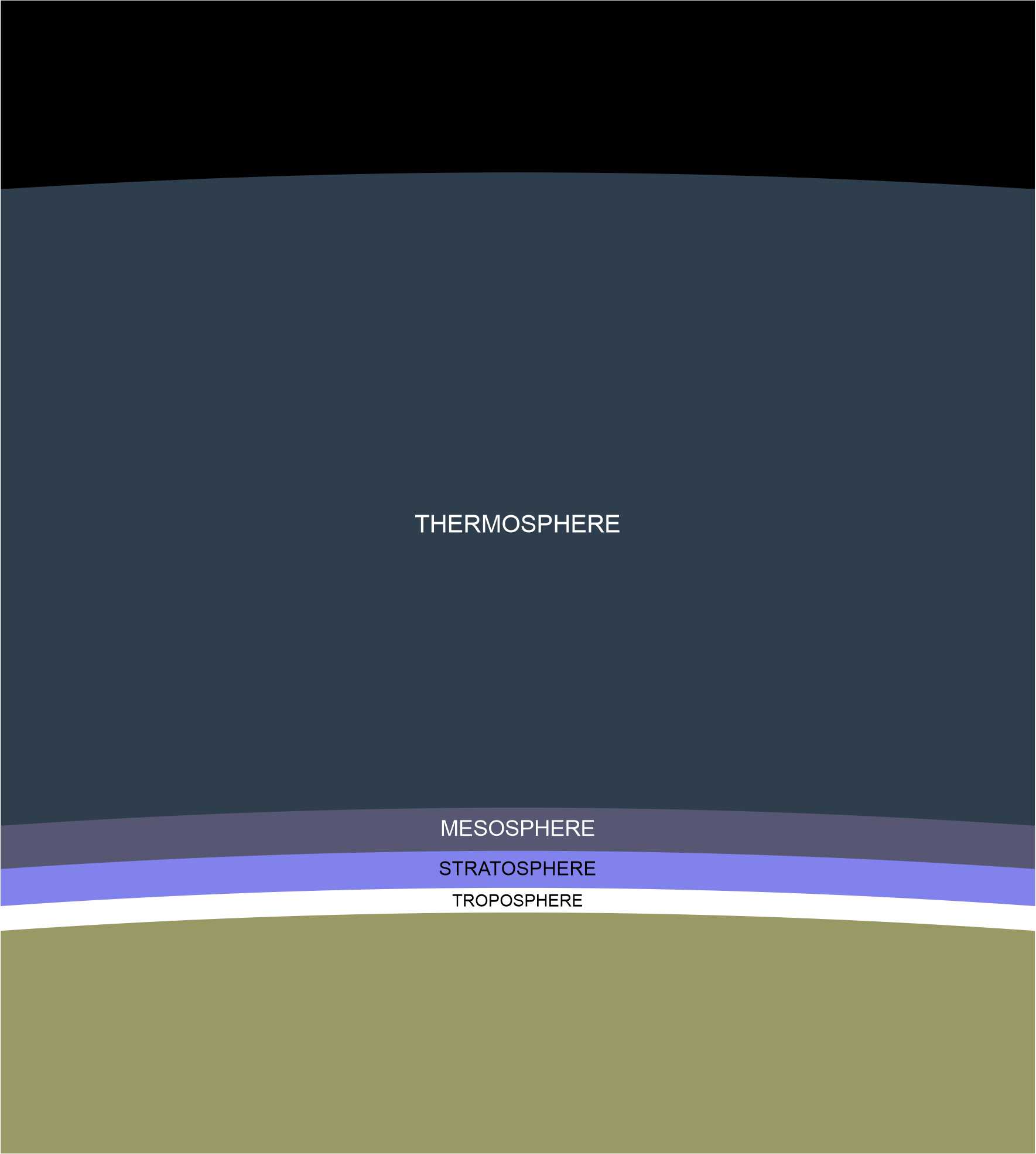 Fig1