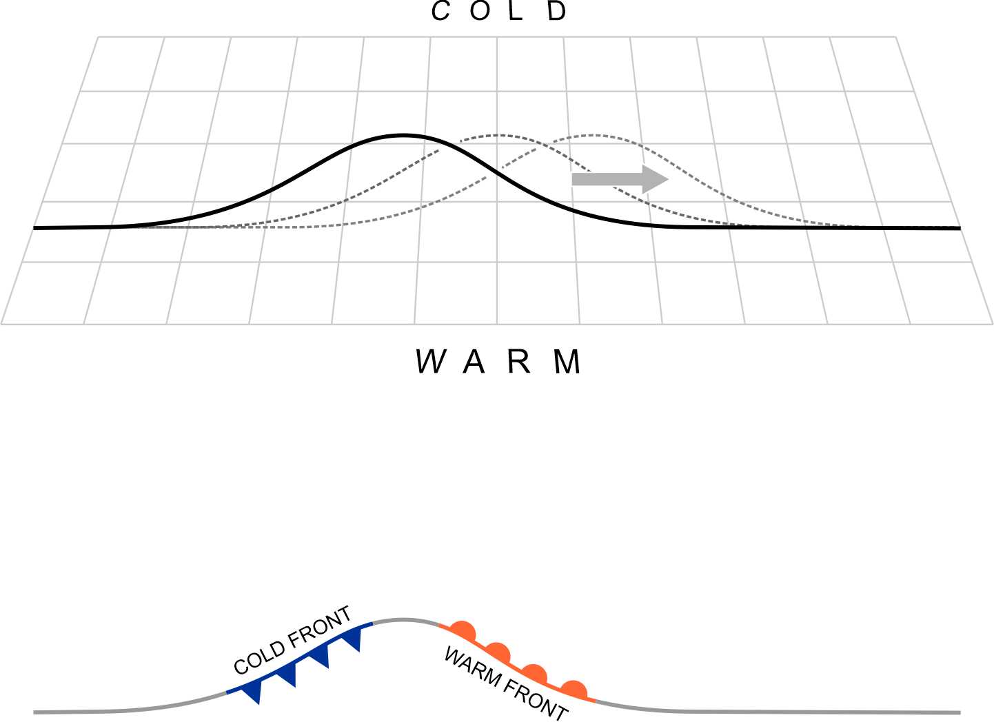 Fig12