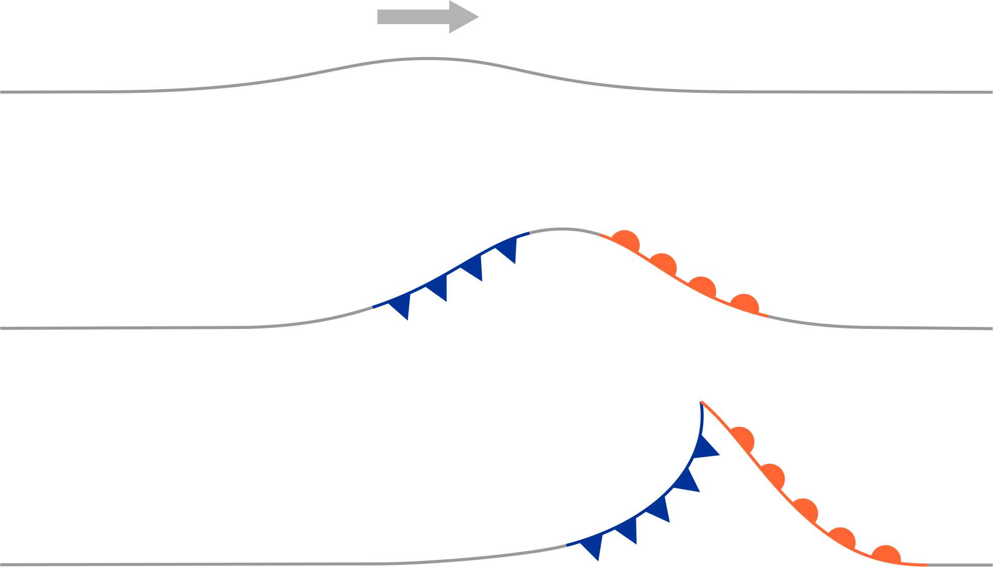 Fig13