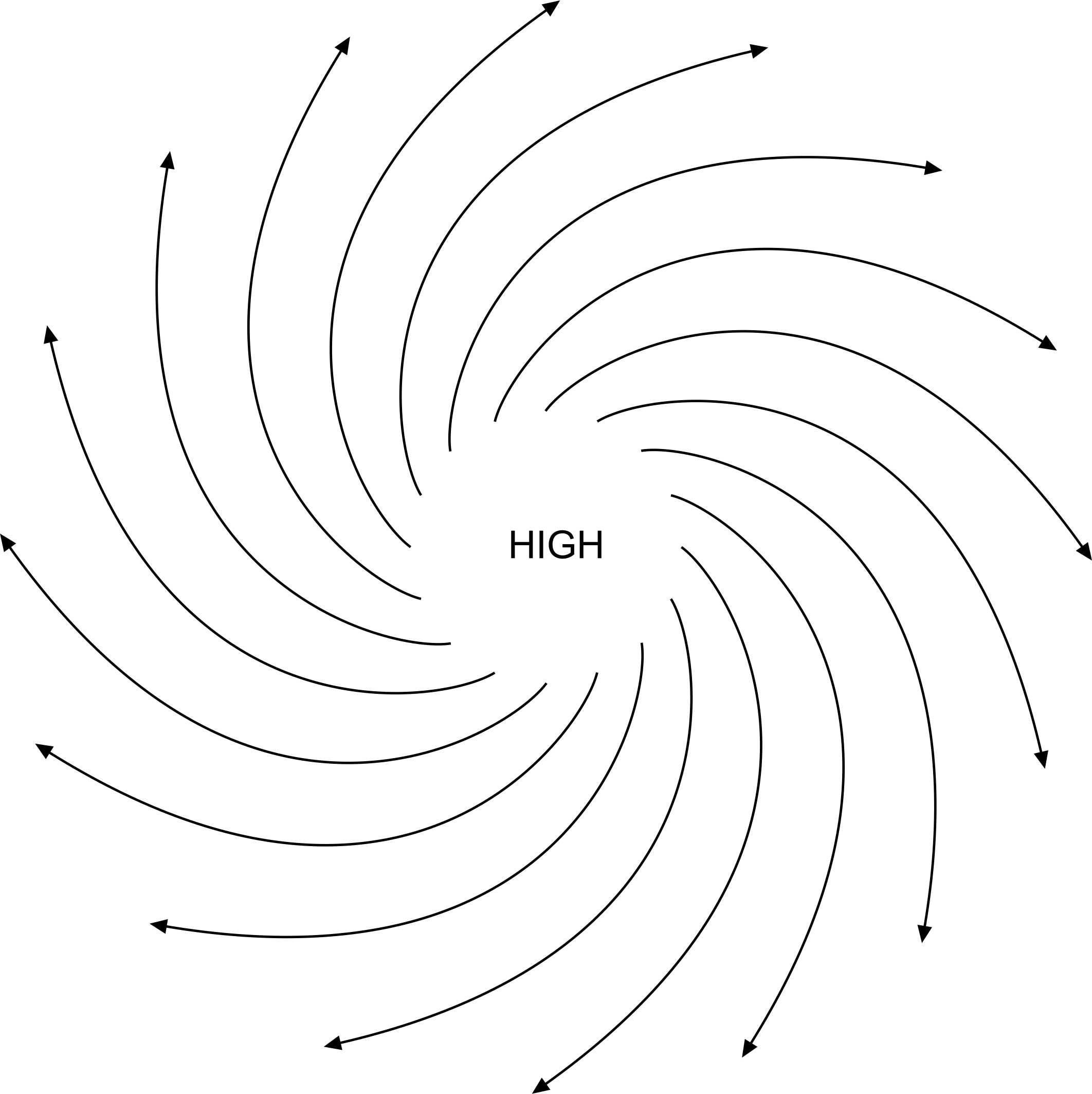 Fig17