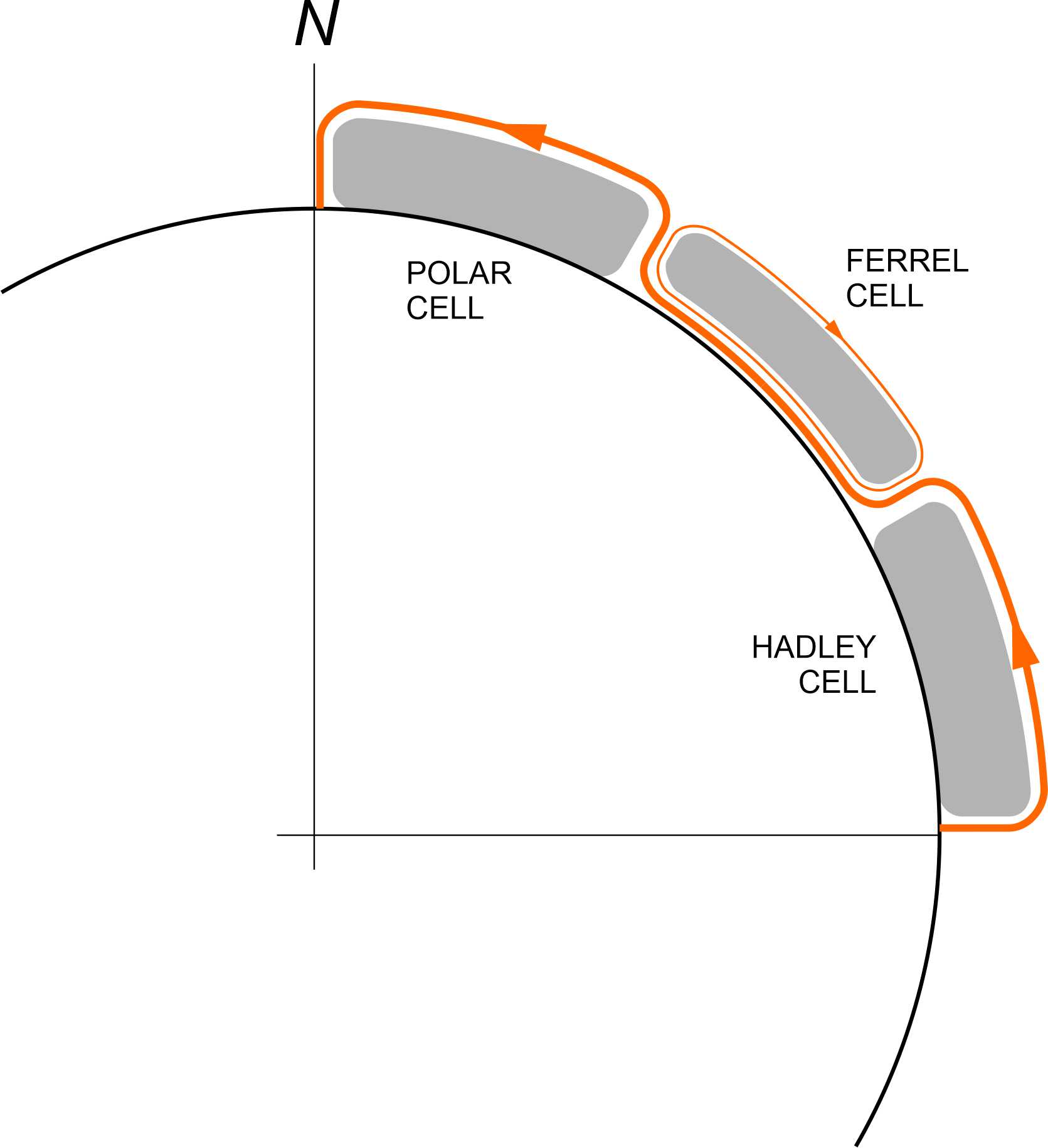 Fig5