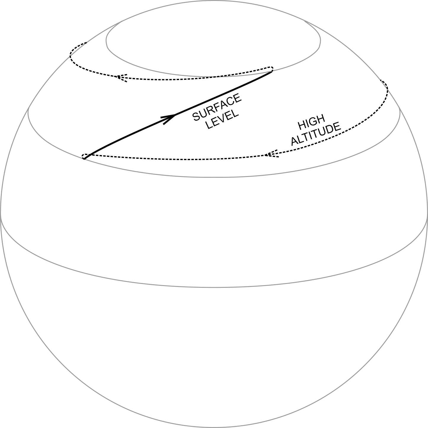 Fig7