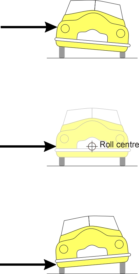 Forcerc