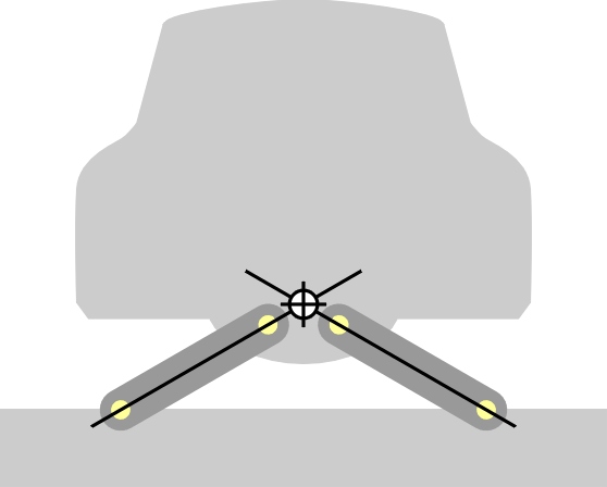 Swingaxlerc