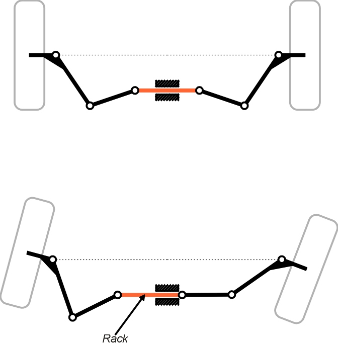 Rackandpinion