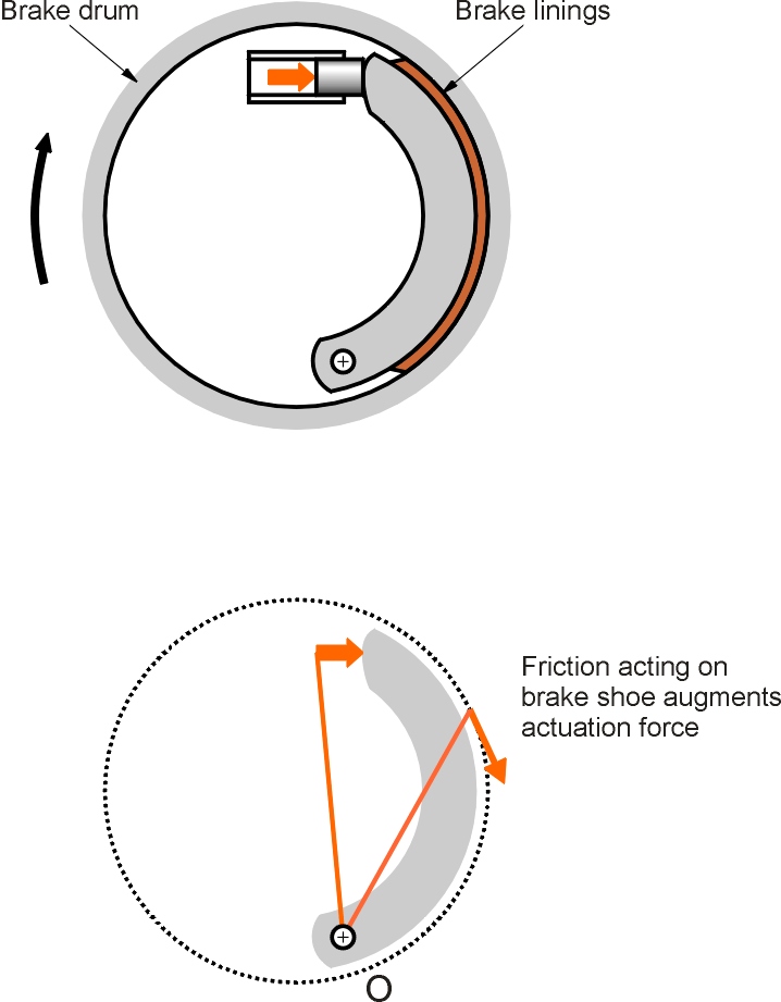 Leadshoe