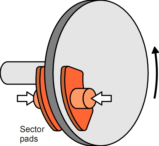 Princdisk