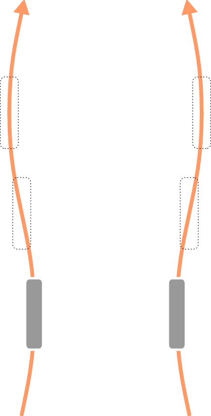 Vartrackwidth